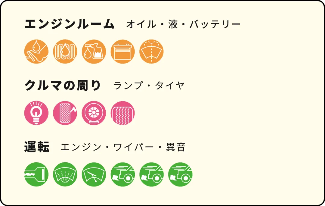 オートリンクのお約束