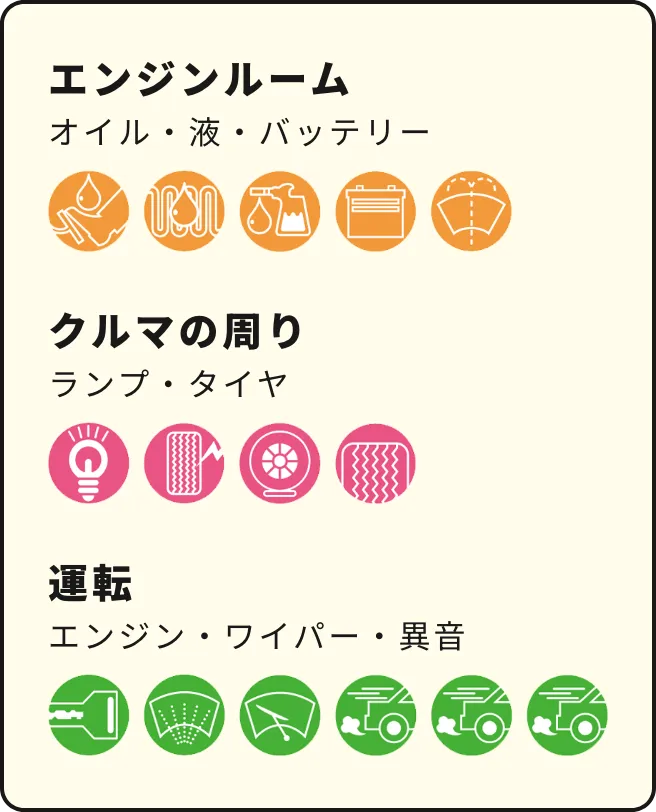 オートリンクのお約束